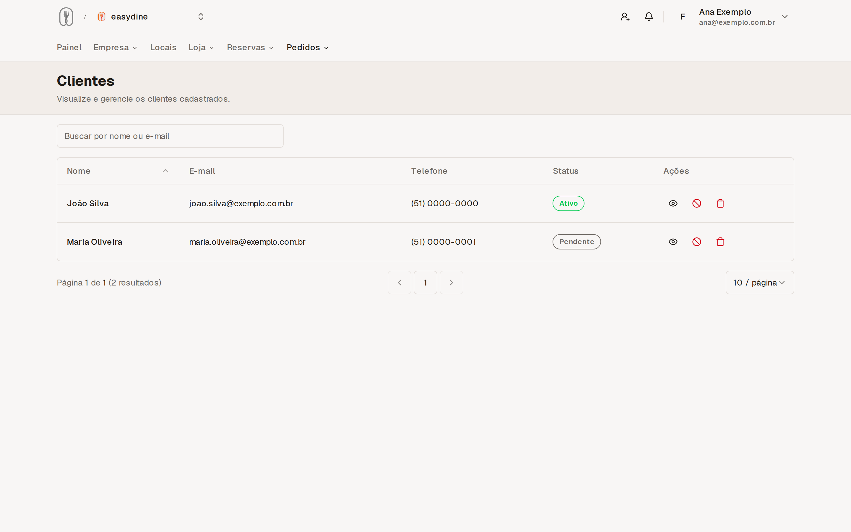 Lista de clientes no painel, em Pedidos → Clientes, com nome, e-mail, telefone e status