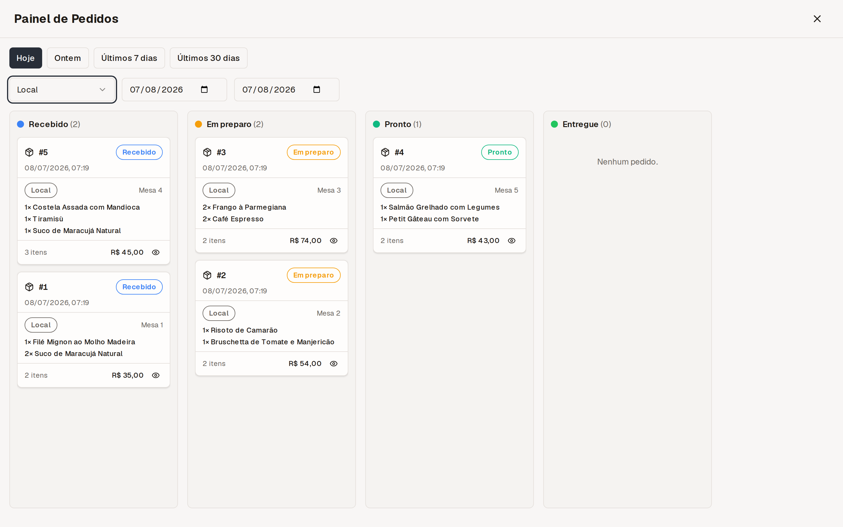 Painel de Pedidos com pedidos distribuídos em quatro colunas de status